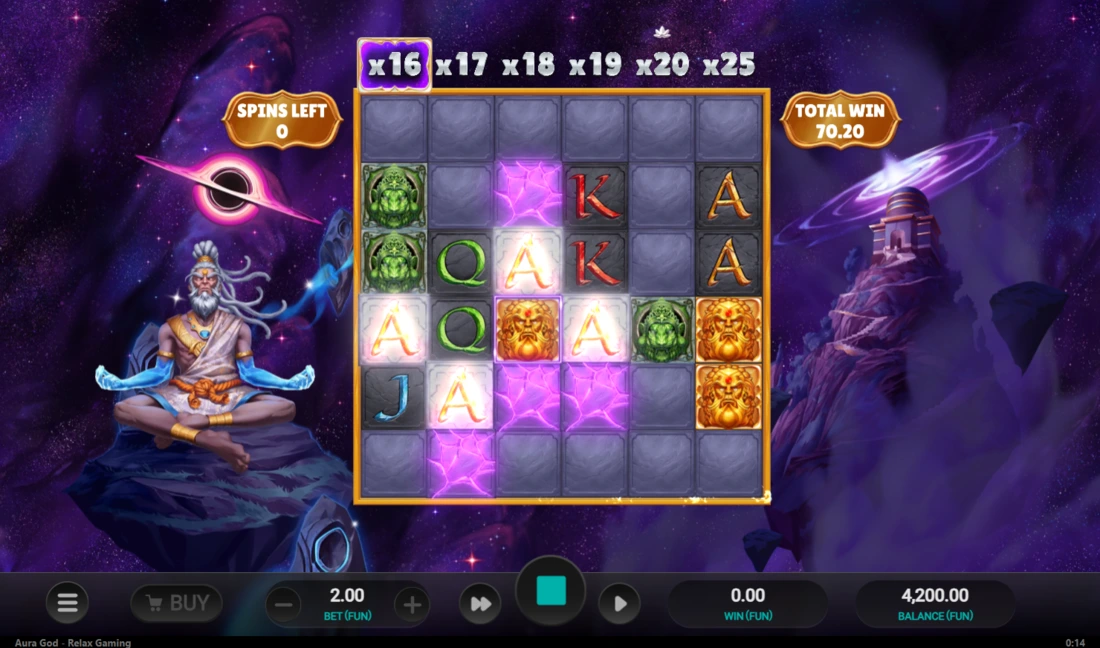 Aura God Super Bonus